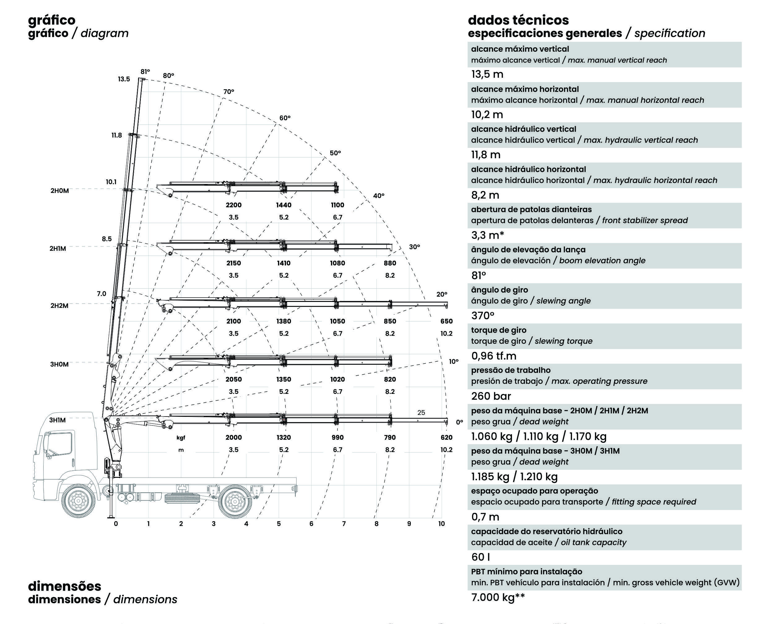 [TKA] 8.700 Standard diagram